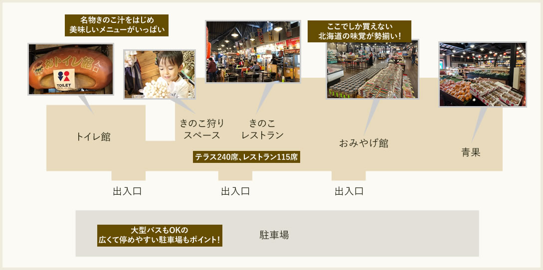 大滝本店マップ画像